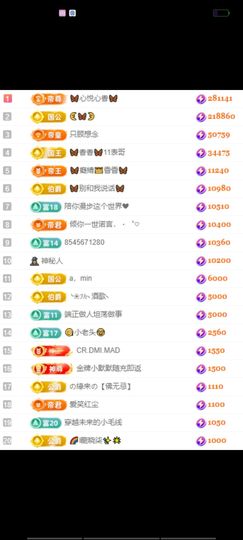 🦋香香加油🦋主播照片