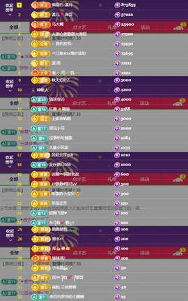 🎵溪今天休明天见主播照片