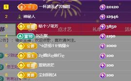 金麒麟好运连连🎤主播照片