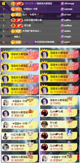 ★︶瑾萱、晚上见的图片