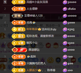 亿宝💞砥砺前行主播照片