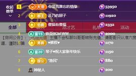 菲♥贺铁哥荣升伯爵主播照片