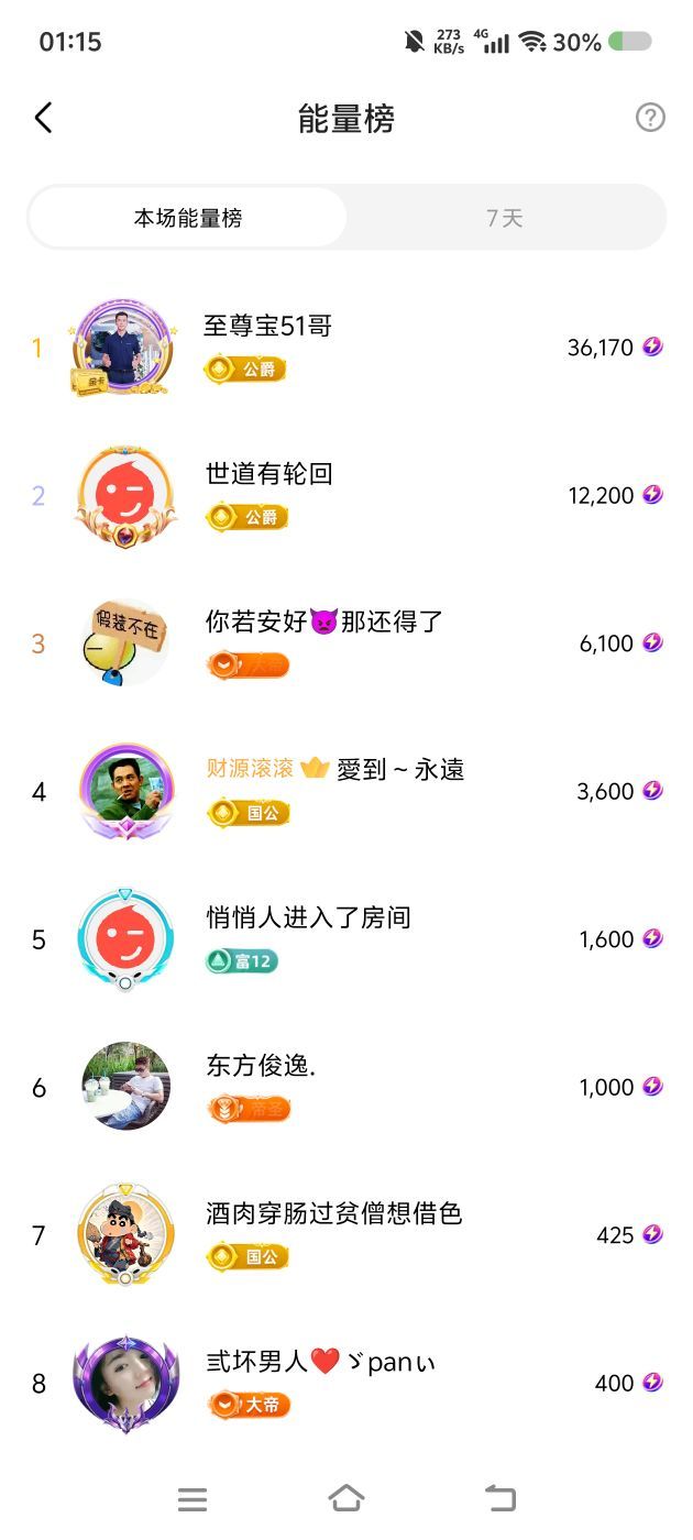 一枝、南南的图片