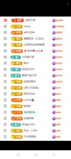 友谊故事会主播照片
