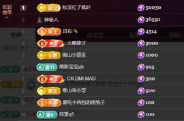 苏苏，越来越好主播照片