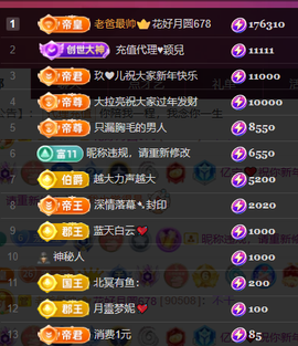 亿宝💞砥砺前行主播照片