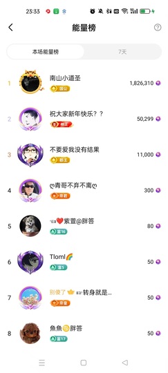 920ゝ酸奶抗癌中主播照片