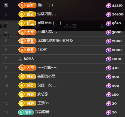 ╭☞呆呆的主播照片