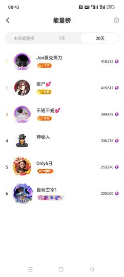 JJ莫克斯力主播照片