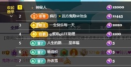 金牌代理❤玲儿❤主播照片