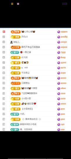 🦋香香加油🦋主播照片