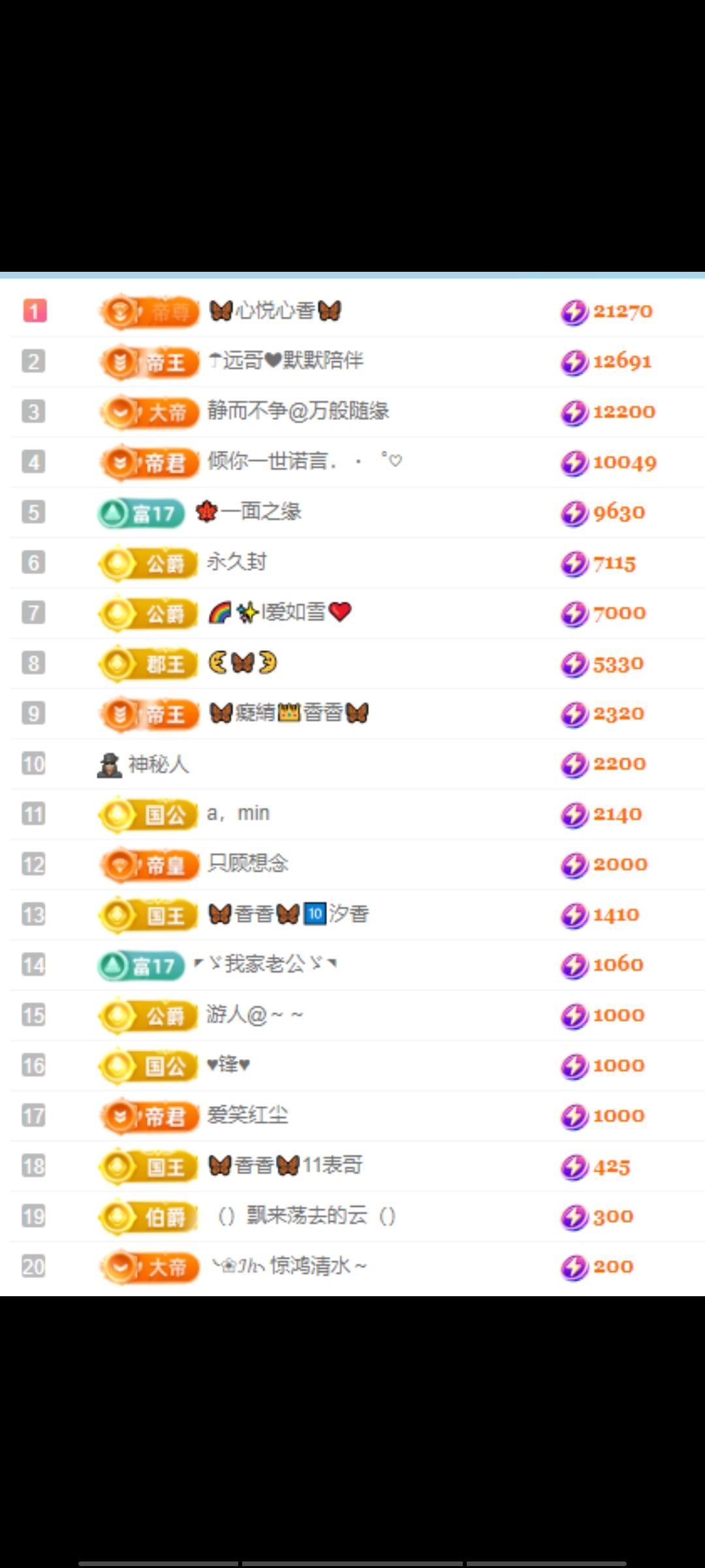 香香贺我黑夜哥升级的图片