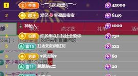 小米娜🦋常欢喜主播照片