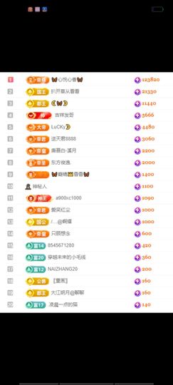 🦋香香加油🦋主播照片