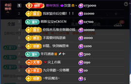 原配生病了胳膊脱臼主播照片