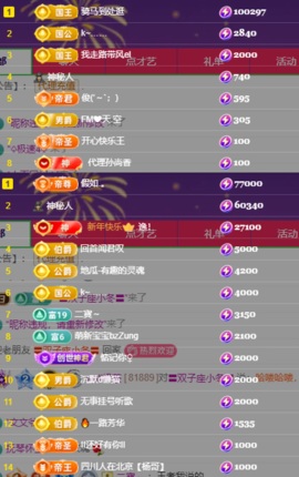 奶茶贺卡哥神王主播照片