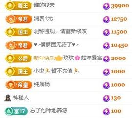 玟玟🌸加油主播照片