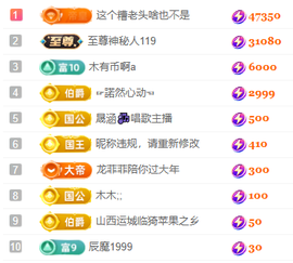 亿宝💕求赐个家长吧主播照片