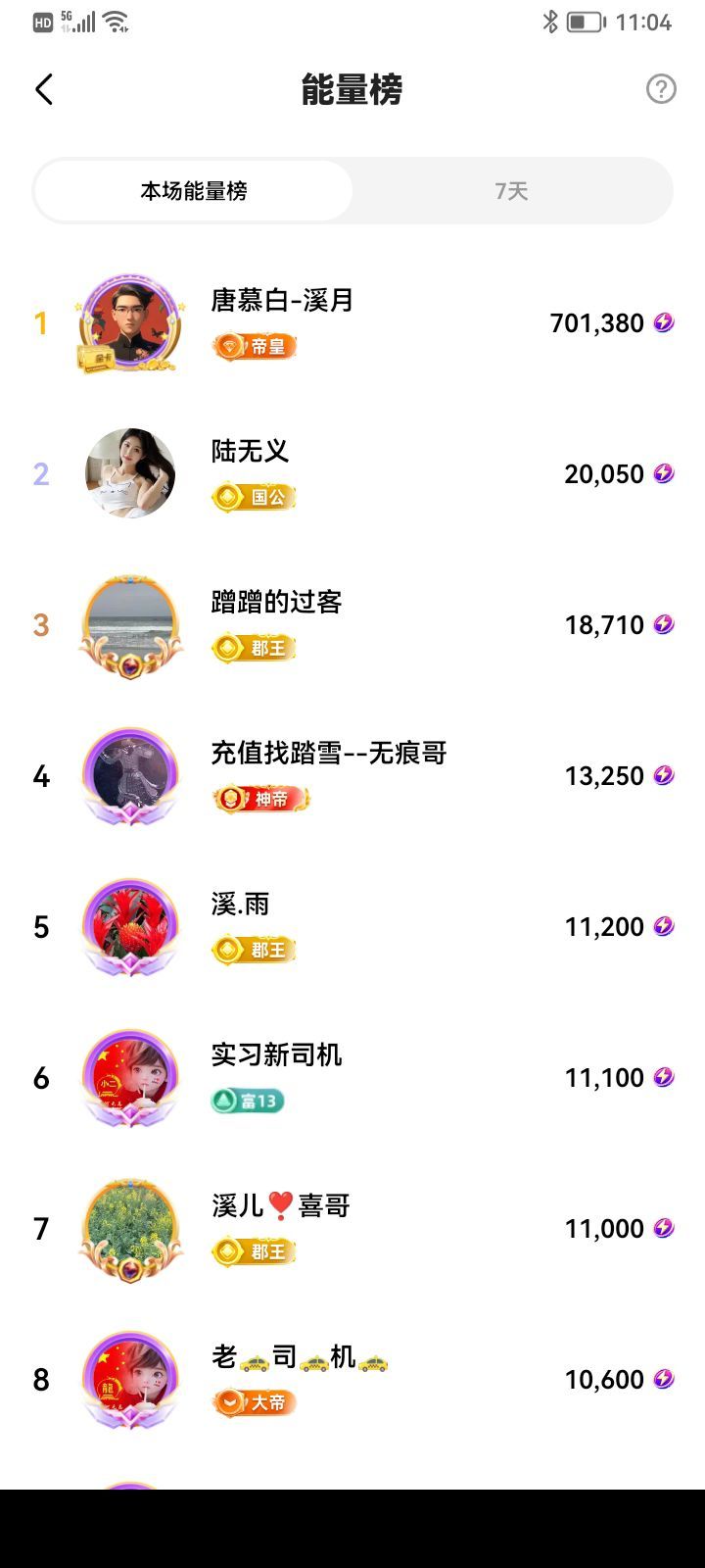 老🚕司🚕机🚕的图片