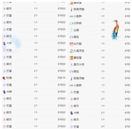 冉冉🍀休手机不定时主播照片