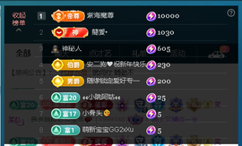 佑君♥《平安好运》主播照片