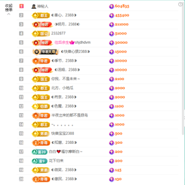 ◐惠主，2388◐的图片