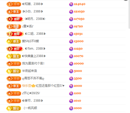 ◐惠主，2388◐的图片