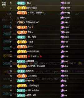 小童贺m哥公爵🤴主播照片