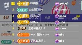 新人畅歌吉他弹唱主播照片