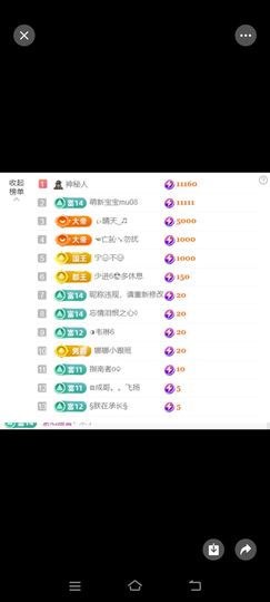 玉儿扶摇直上的图片