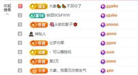 菲♥贺铁哥荣升伯爵主播照片