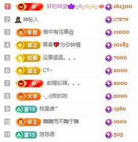 一字马~依棠主播照片