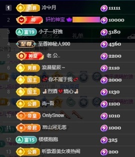 ゛❥白允儿病休主播照片