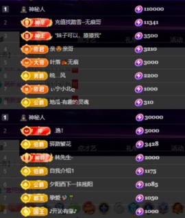 奶茶贺卡哥神王主播照片