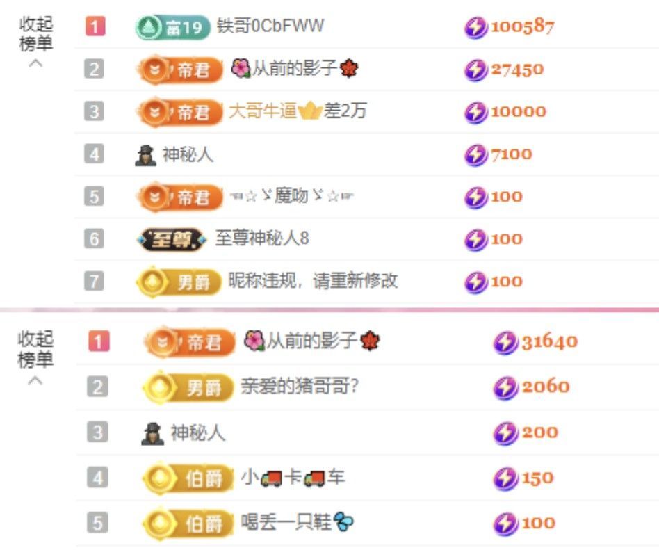 菲儿♥加油⛽⛽⛽的图片