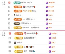 菲♥贺铁哥荣升伯爵主播照片