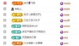 香菜会发财的图片