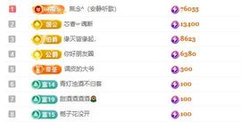 粮芯好运连连主播照片