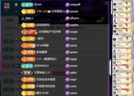 安二狗🐶主播照片