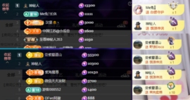 安二狗🐶主播照片