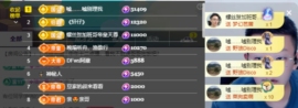 安二狗🐶主播照片