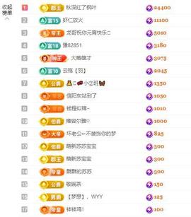 苏苏，越来越好主播照片