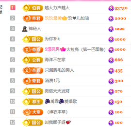 亿宝💞砥砺前行主播照片