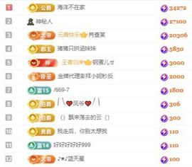 冉冉🍀好运来！的图片