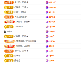 ◐惠主，2388◐的图片