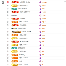 ◐惠主，2388◐的图片