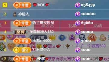茶茶幸运星的图片