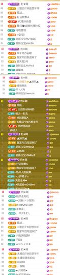 💞天宝💞军训白天主播照片
