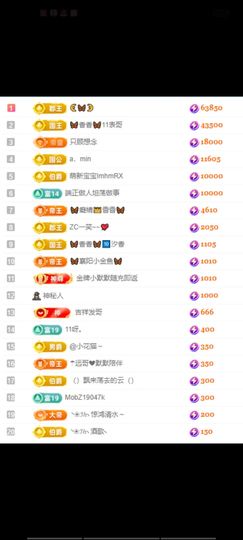🦋香香加油🦋主播照片