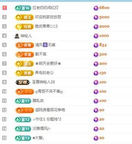 小米娜🦋常欢喜主播照片